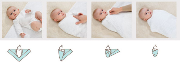 Swaddle Coperta Multifunzione Morbido Bambino Neonato Infantile Fasciatura Avvolgere Carino Fumetto A Forma